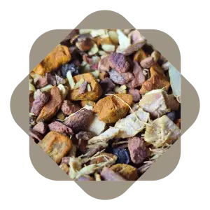 Golden Milk overview